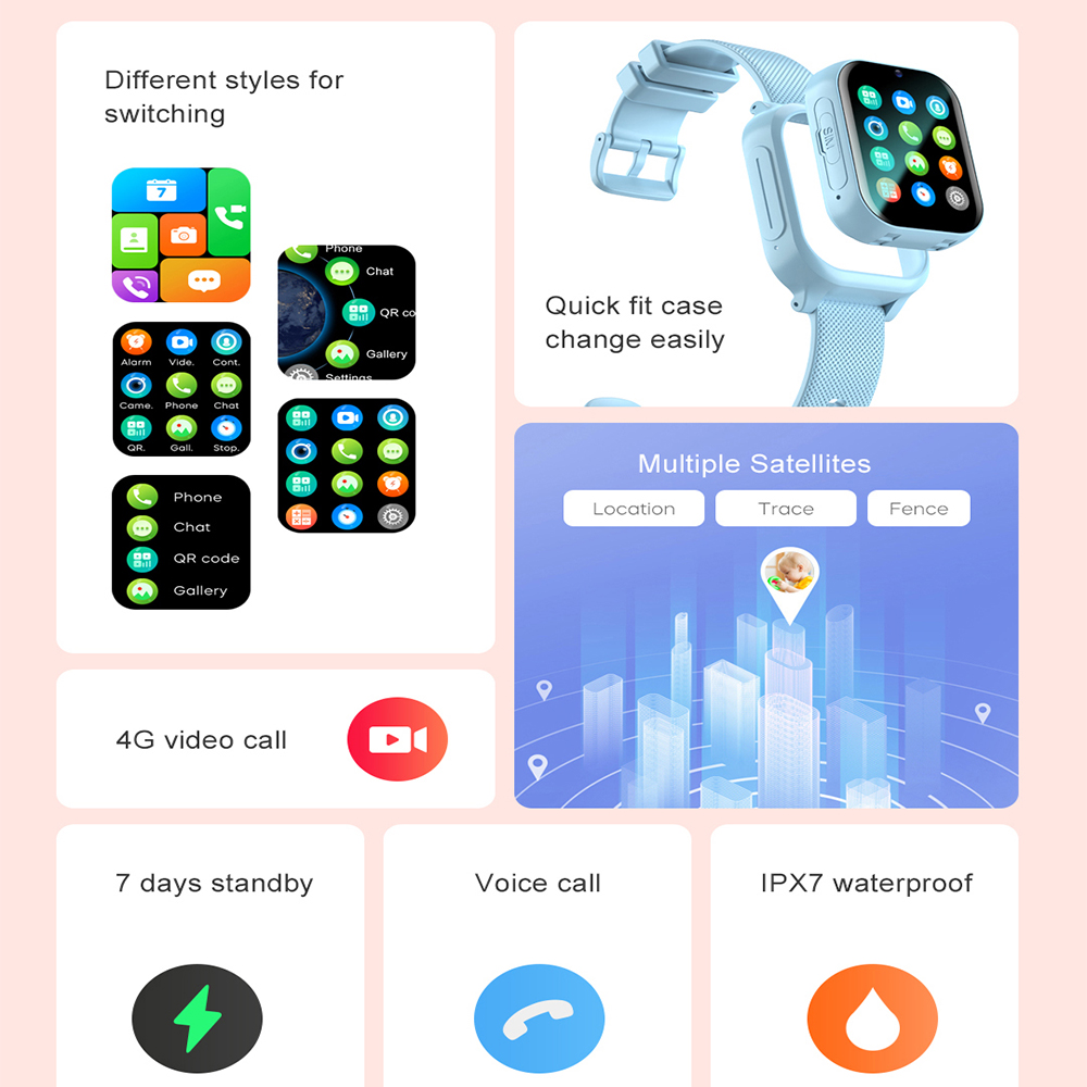 Smart Watch Kids 4G GPS WIFI V - đánh giá và giá Kids Toys Youtube