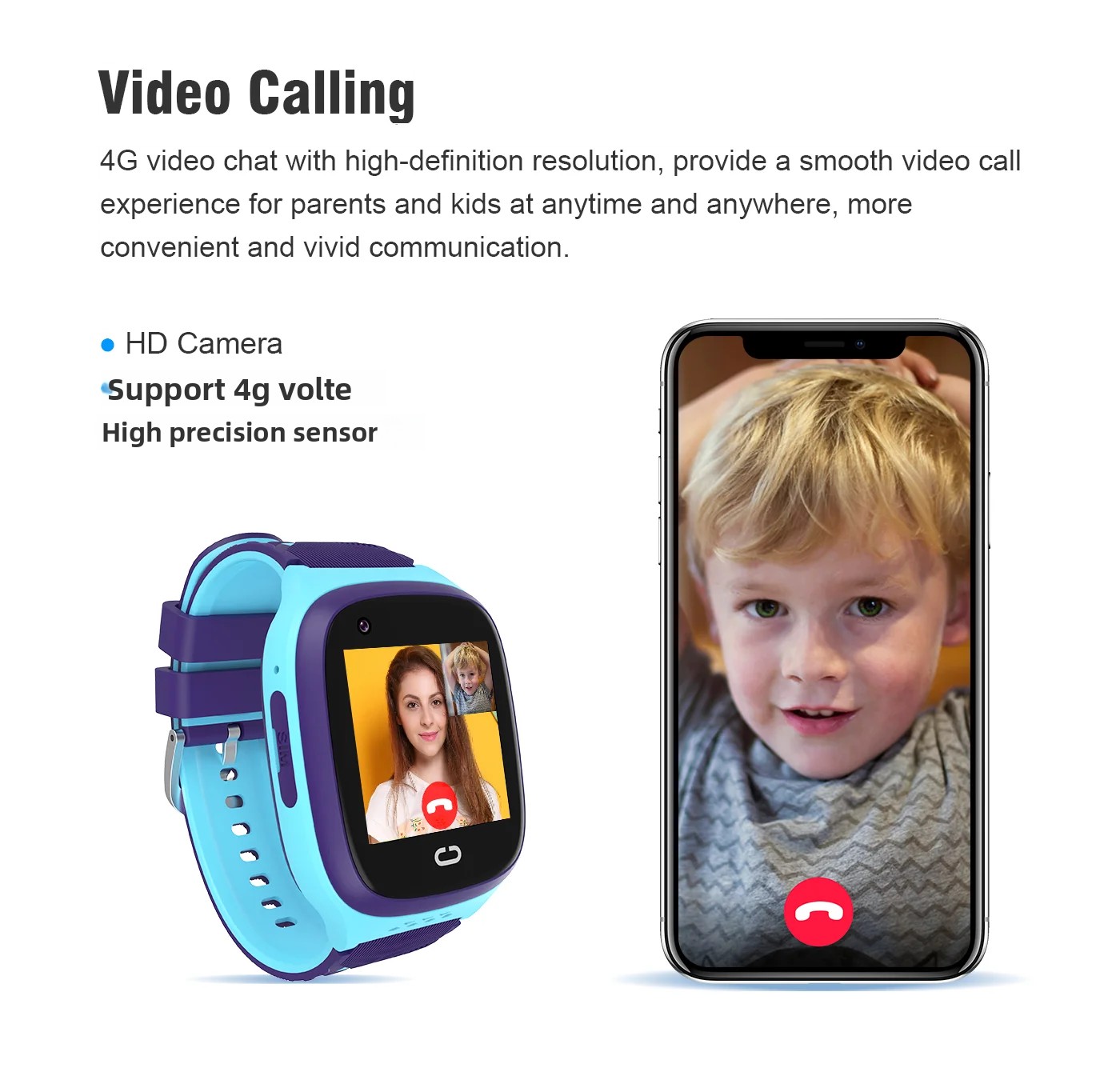 4G Kids Smartwatch SOS Waterpr - đánh giá và giá Kids Toys Youtube