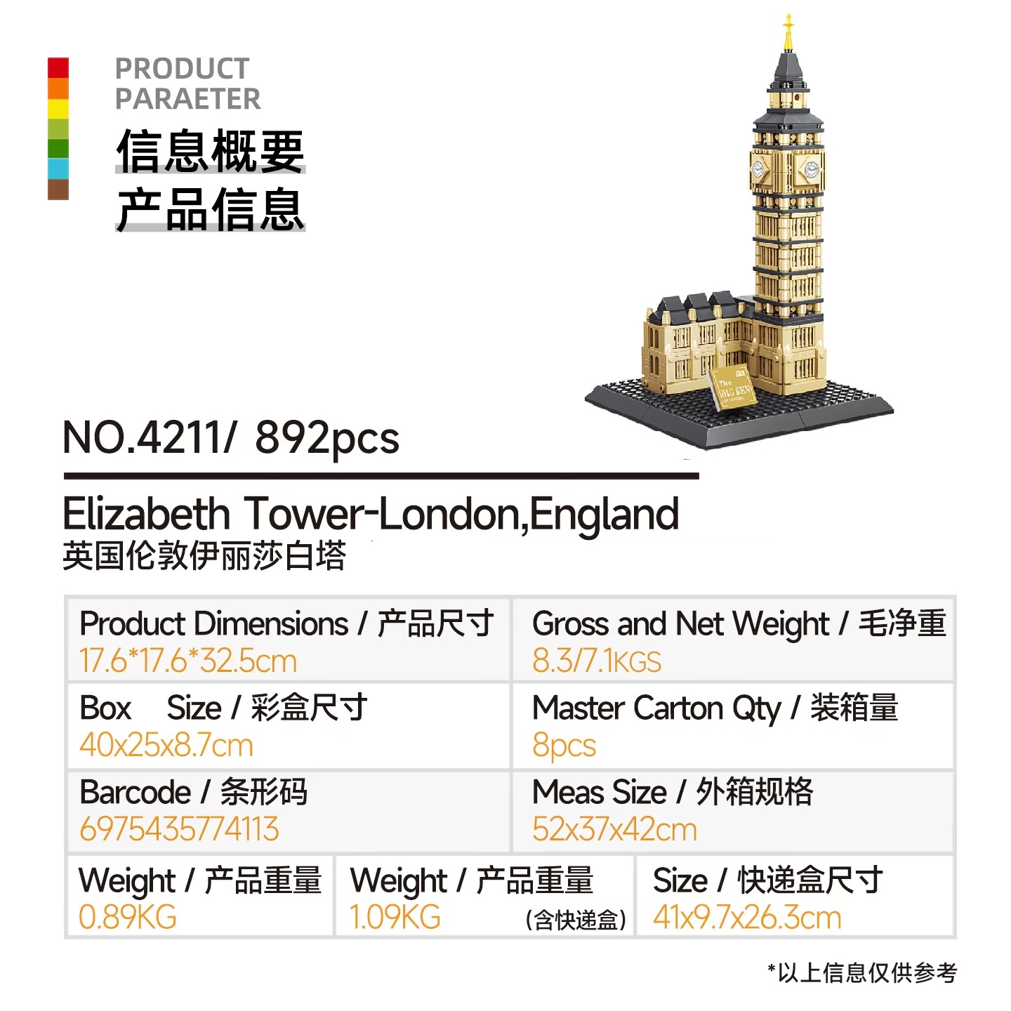 892pcs Elizabeth Tower-London  - đánh giá và giá Kids Toys London